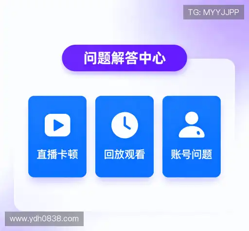用户常见疑问